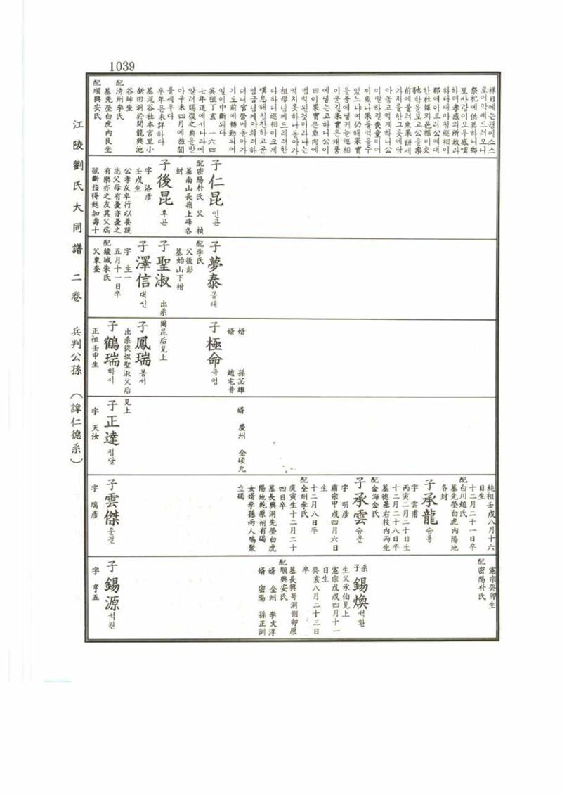 강릉유씨대동보2권 1039페이지