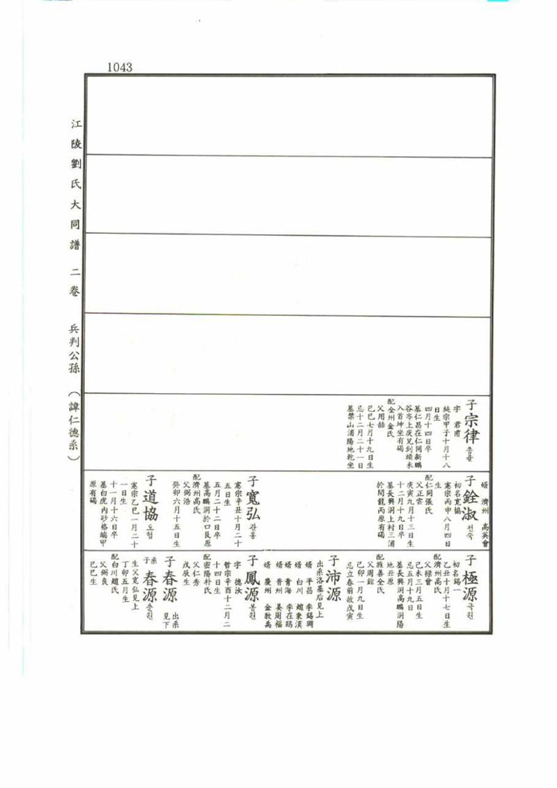 강릉유씨대동보2권 1043페이지