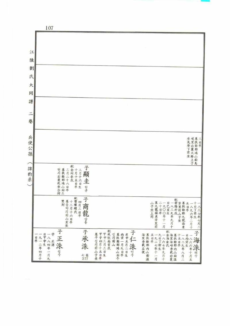 강릉유씨대동보2권 107페이지