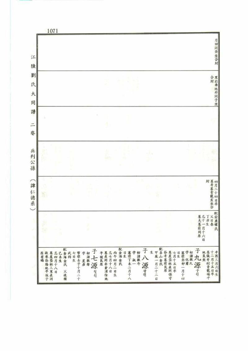강릉유씨대동보2권 1071페이지