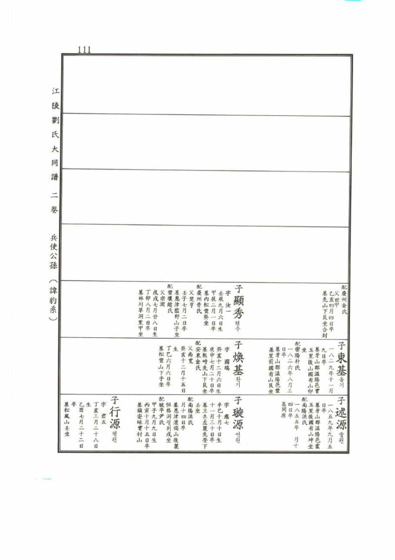 강릉유씨대동보2권 111페이지