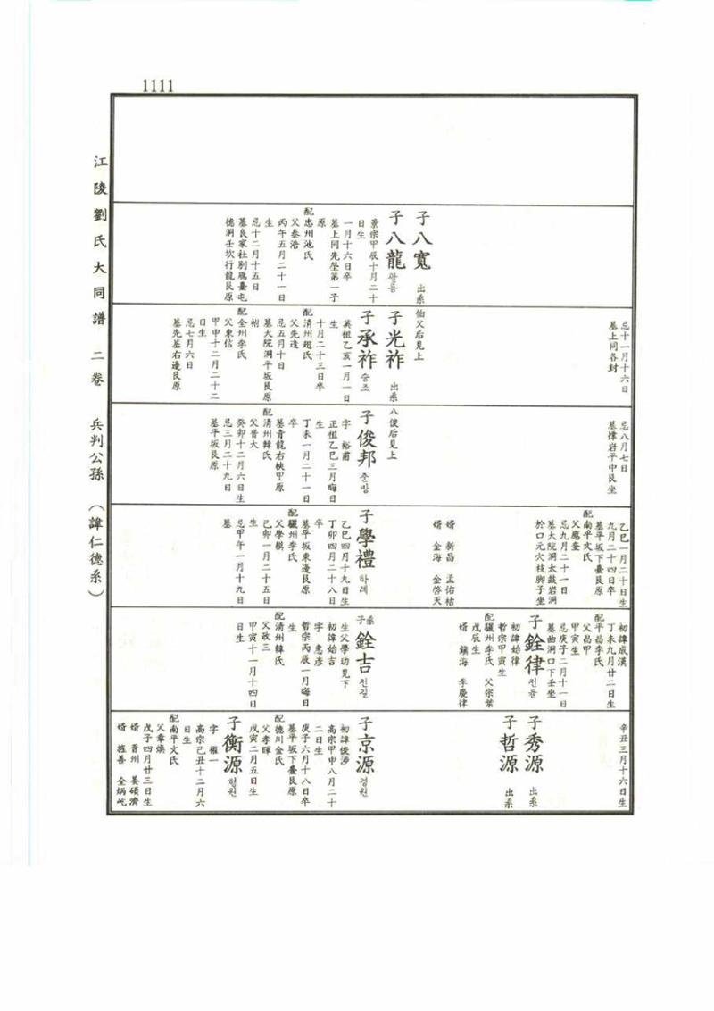 강릉유씨대동보2권 1111페이지