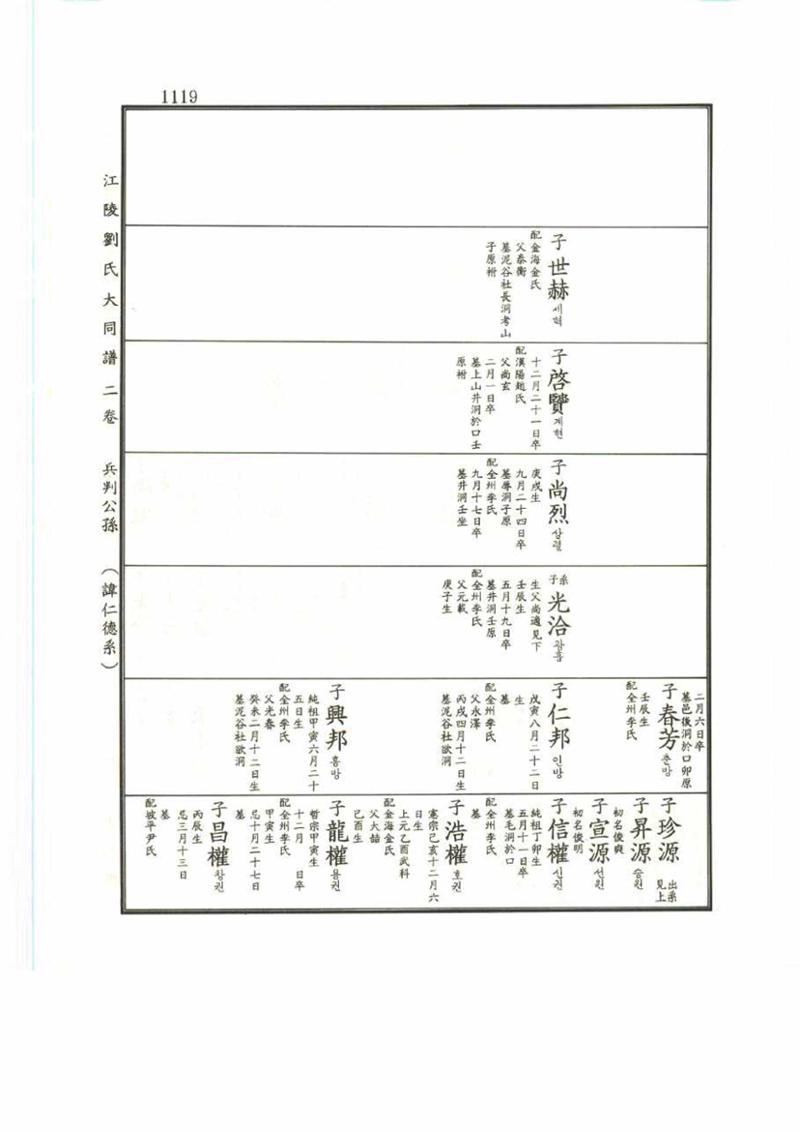 강릉유씨대동보2권 1119페이지