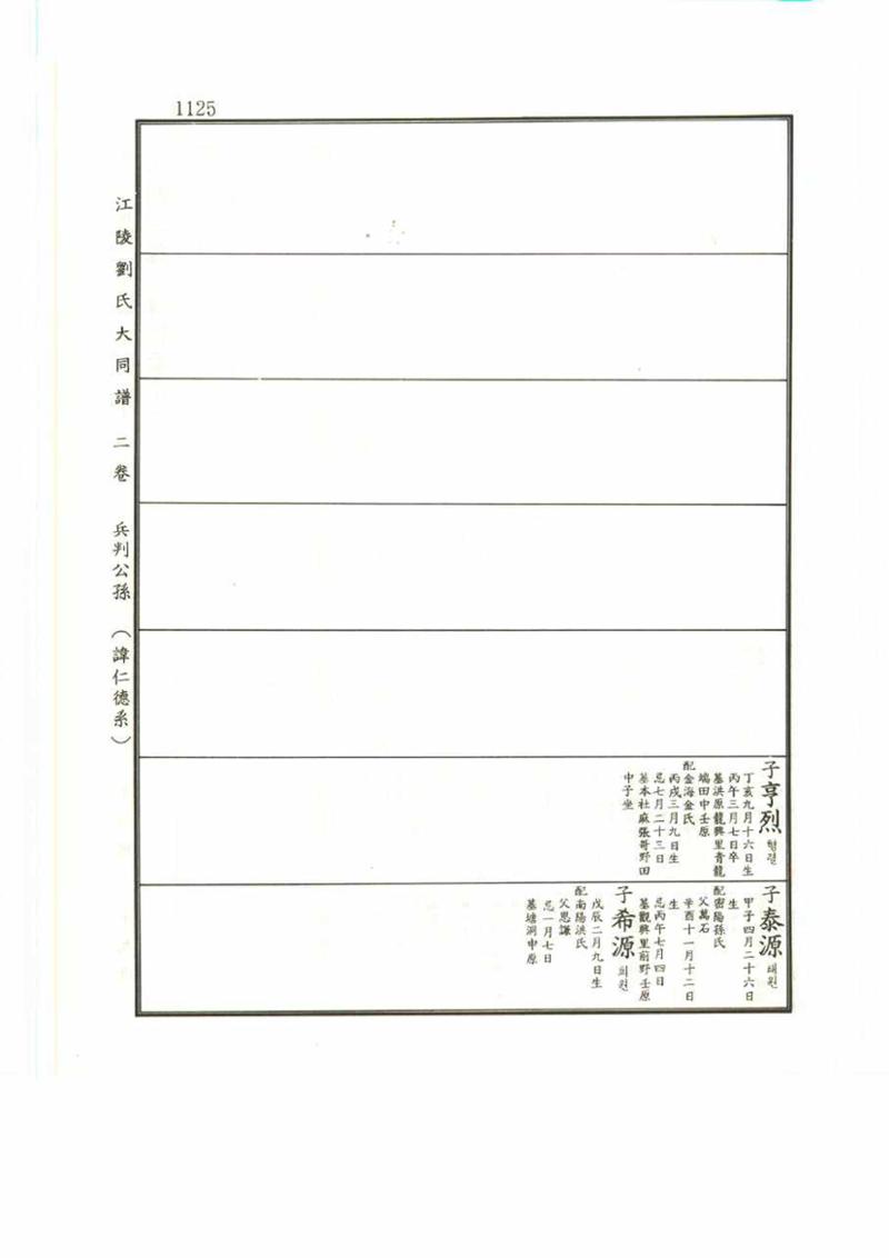 강릉유씨대동보2권 1125페이지