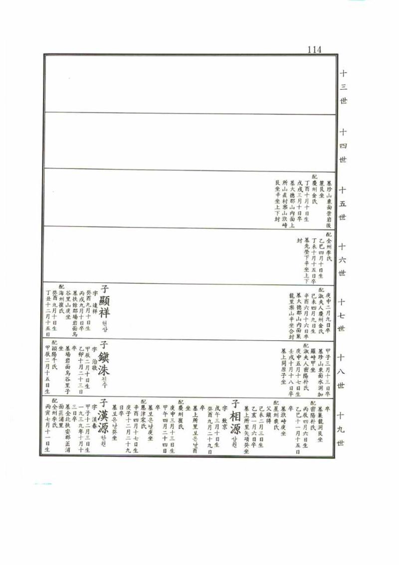 강릉유씨대동보2권 114페이지