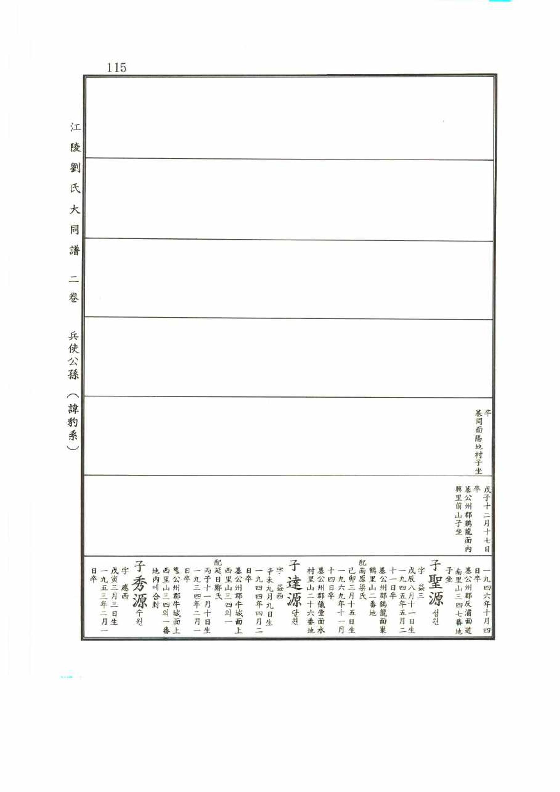 강릉유씨대동보2권 115페이지