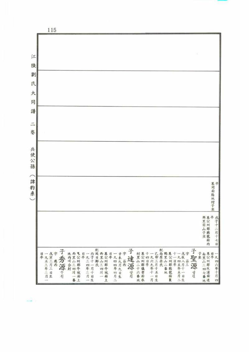 강릉유씨대동보2권 115페이지