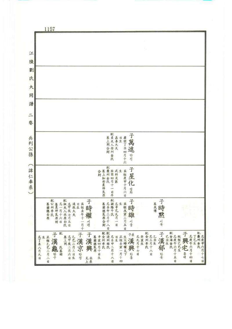 강릉유씨대동보2권 1157페이지