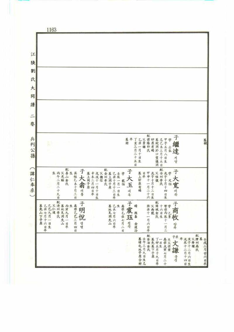강릉유씨대동보2권 1163페이지