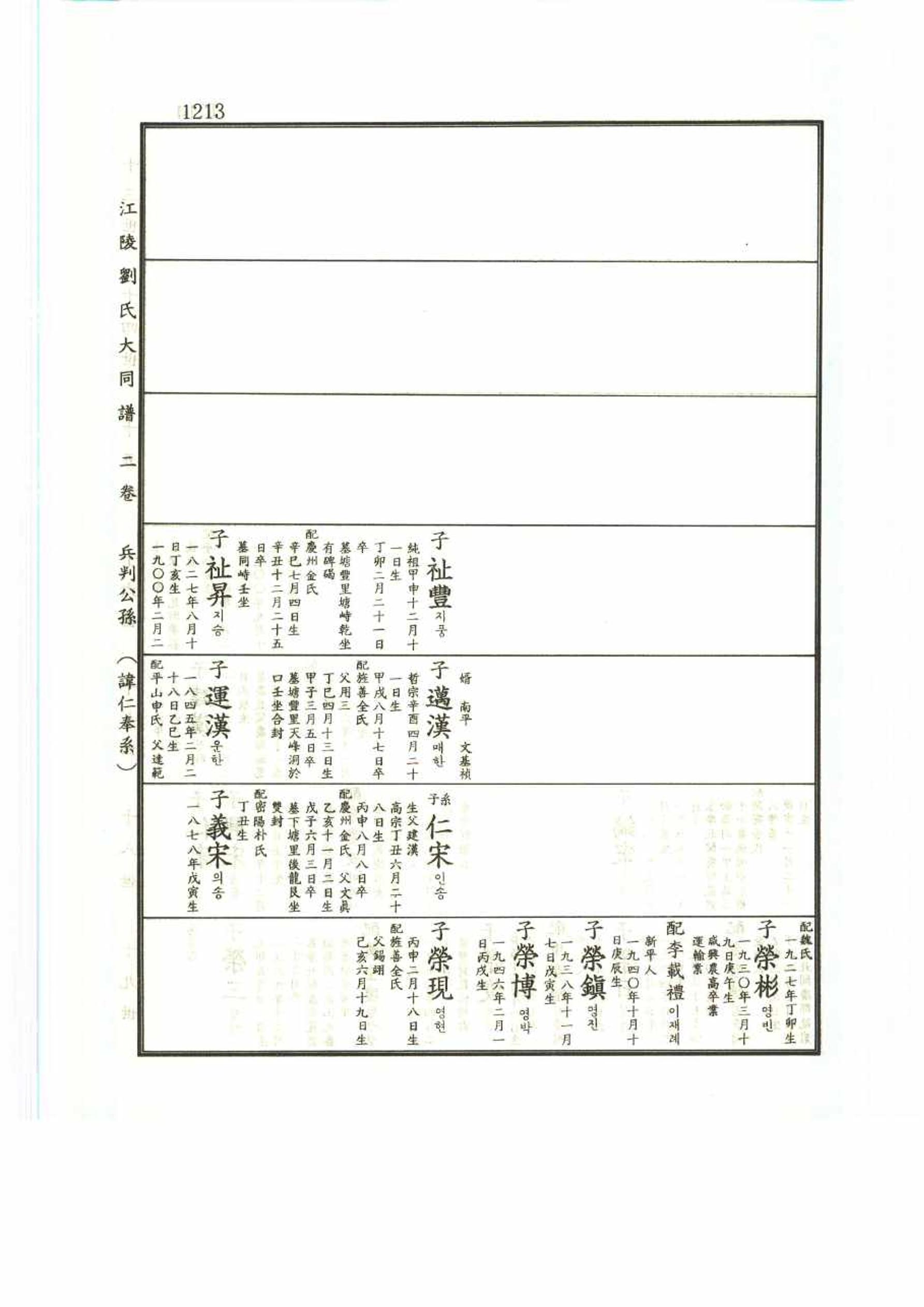강릉유씨대동보2권 1213페이지