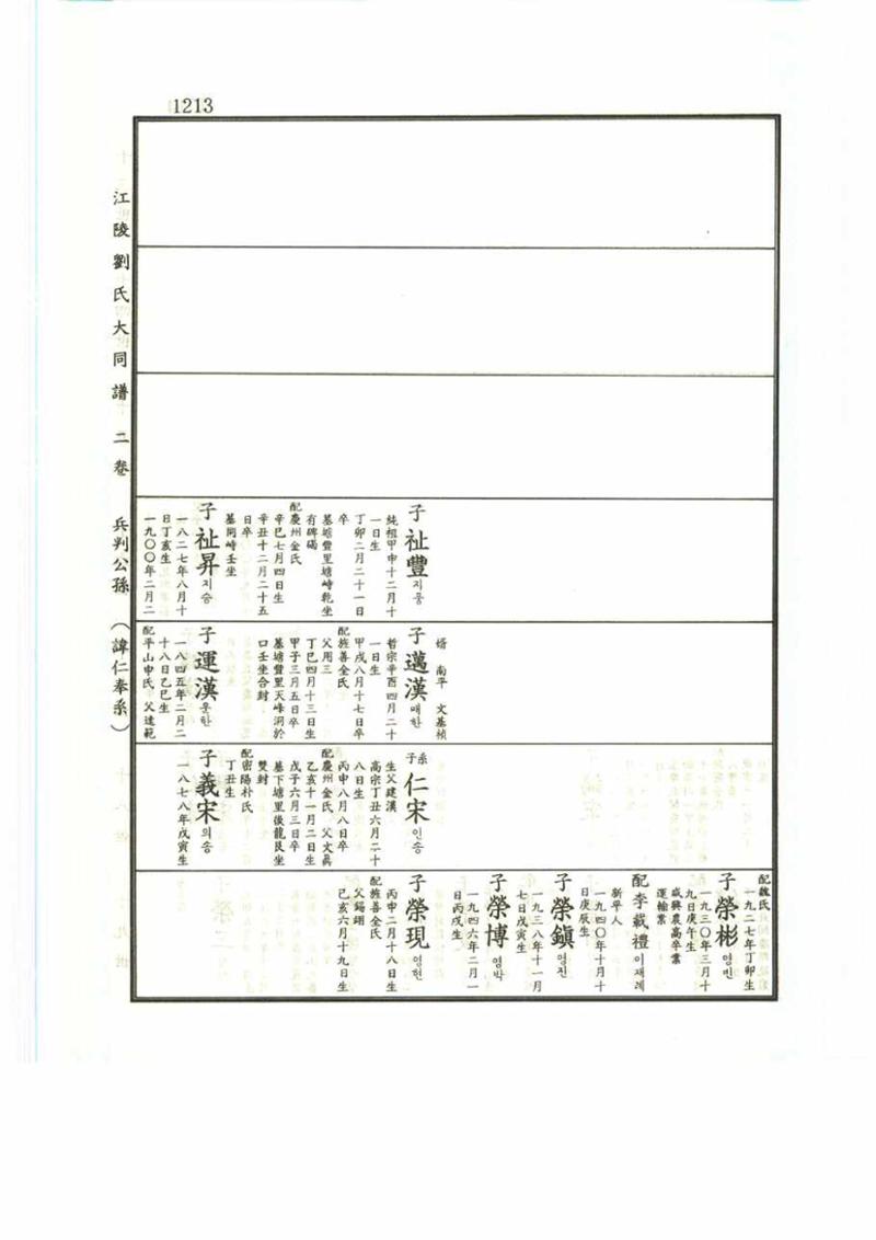 강릉유씨대동보2권 1213페이지