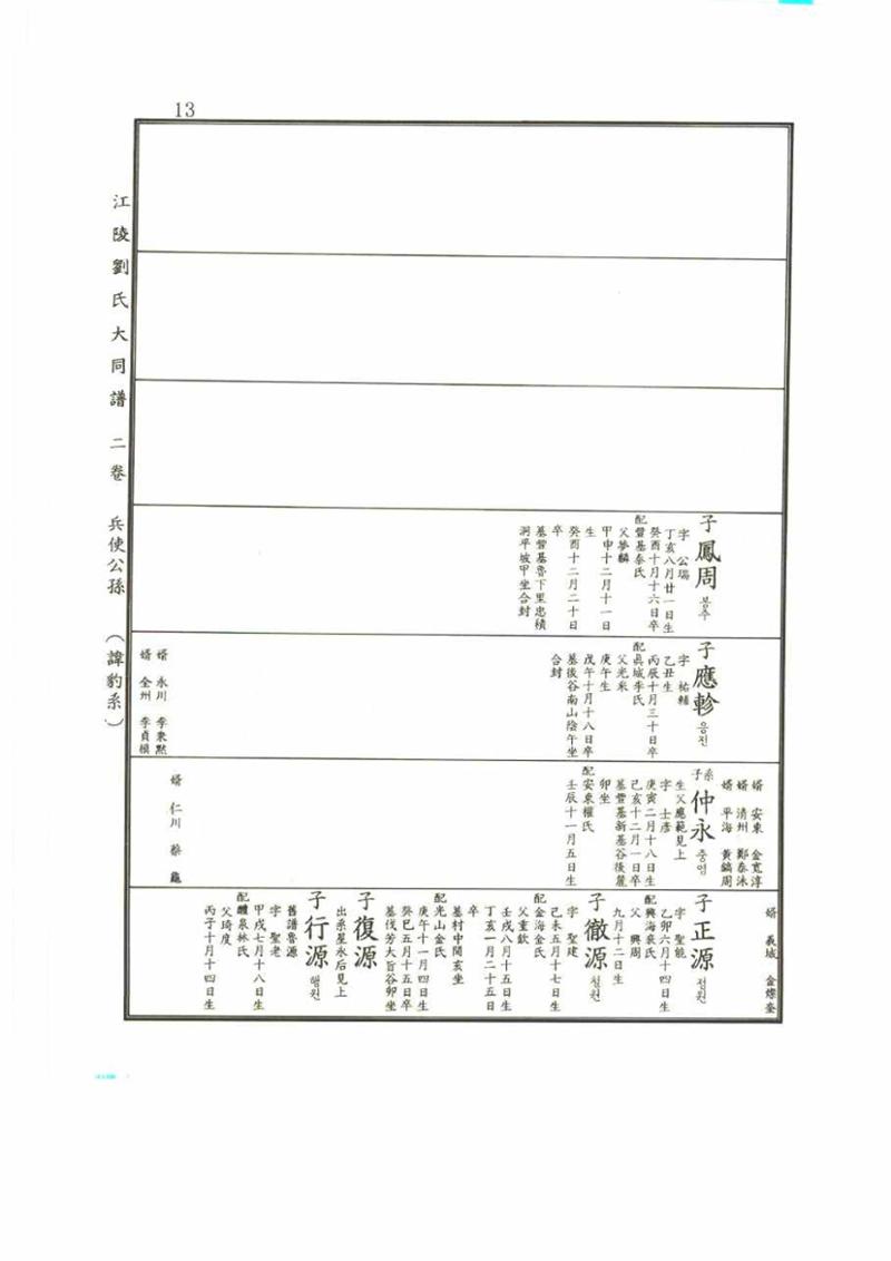강릉유씨대동보2권 13페이지