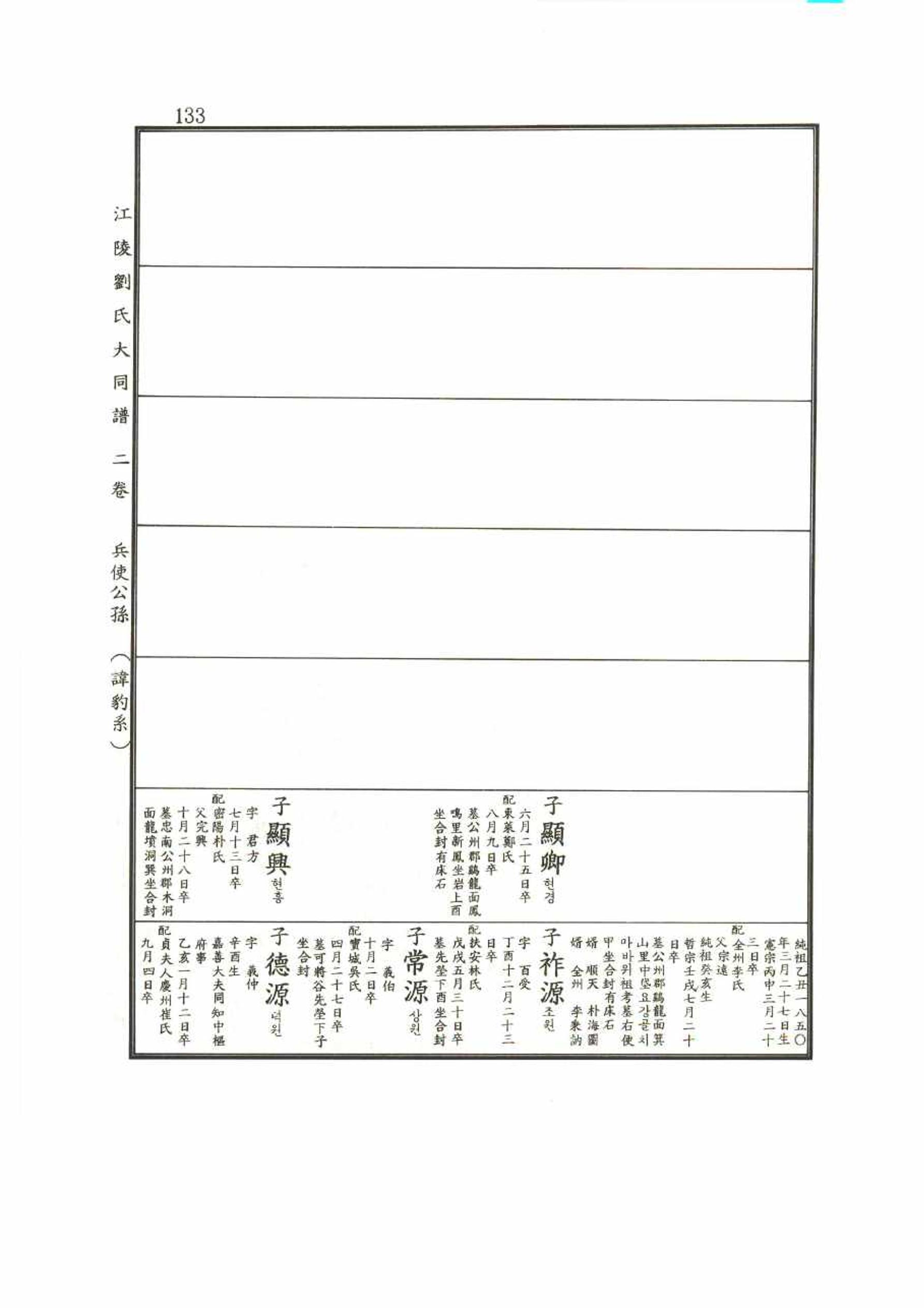 강릉유씨대동보2권 133페이지