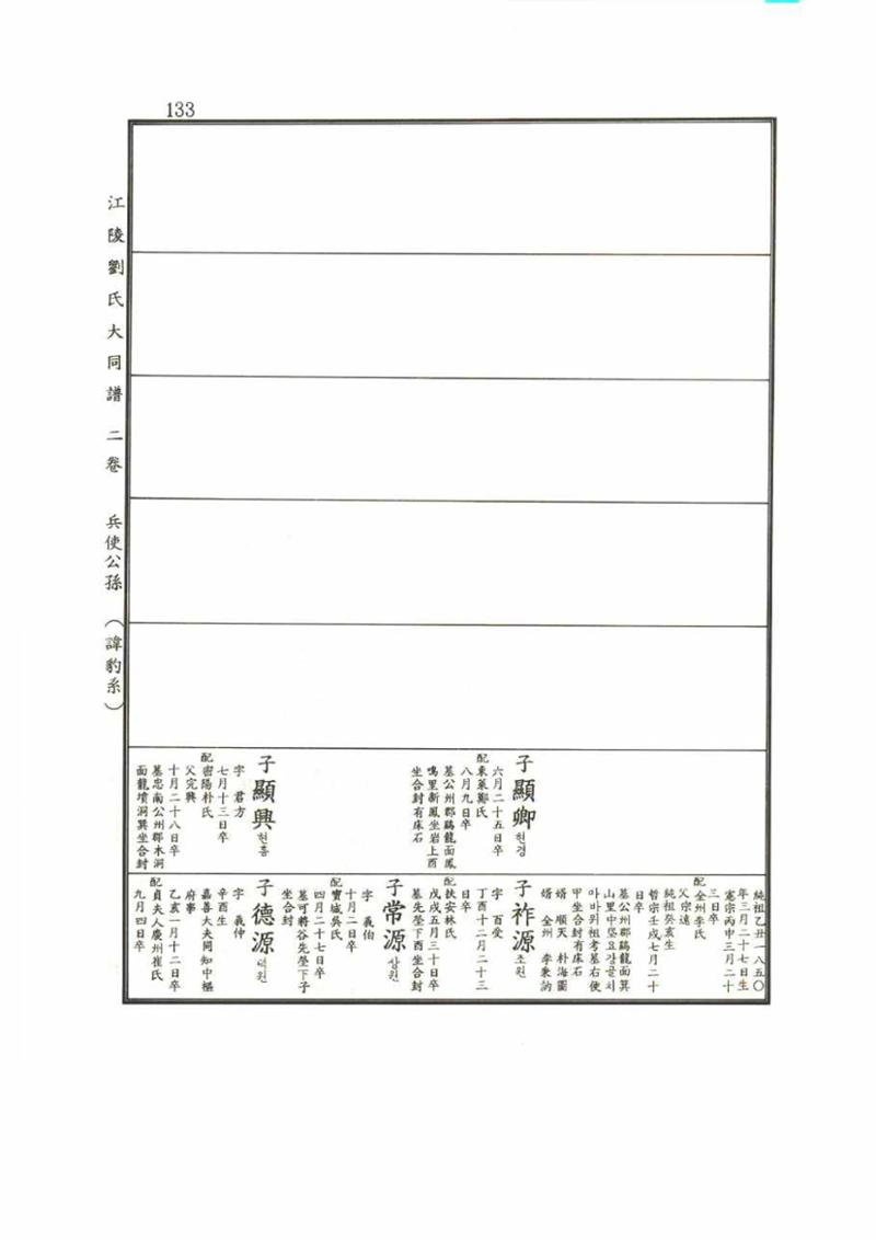 강릉유씨대동보2권 133페이지