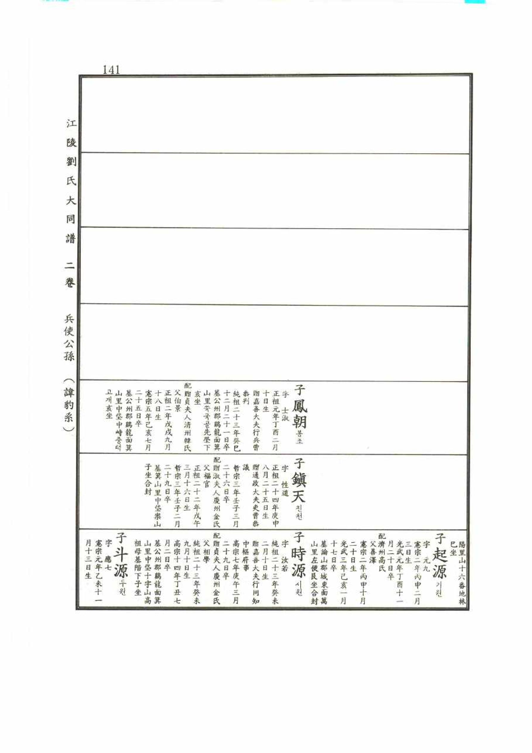 강릉유씨대동보2권 141페이지