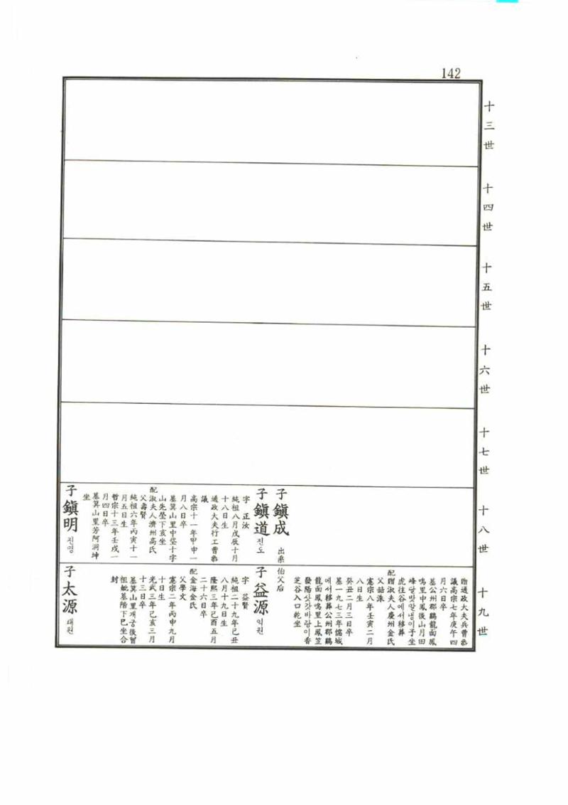 강릉유씨대동보2권 142페이지