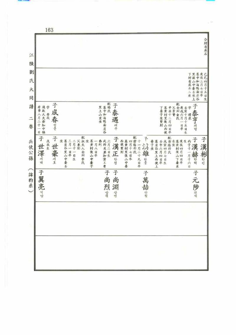 강릉유씨대동보2권 163페이지