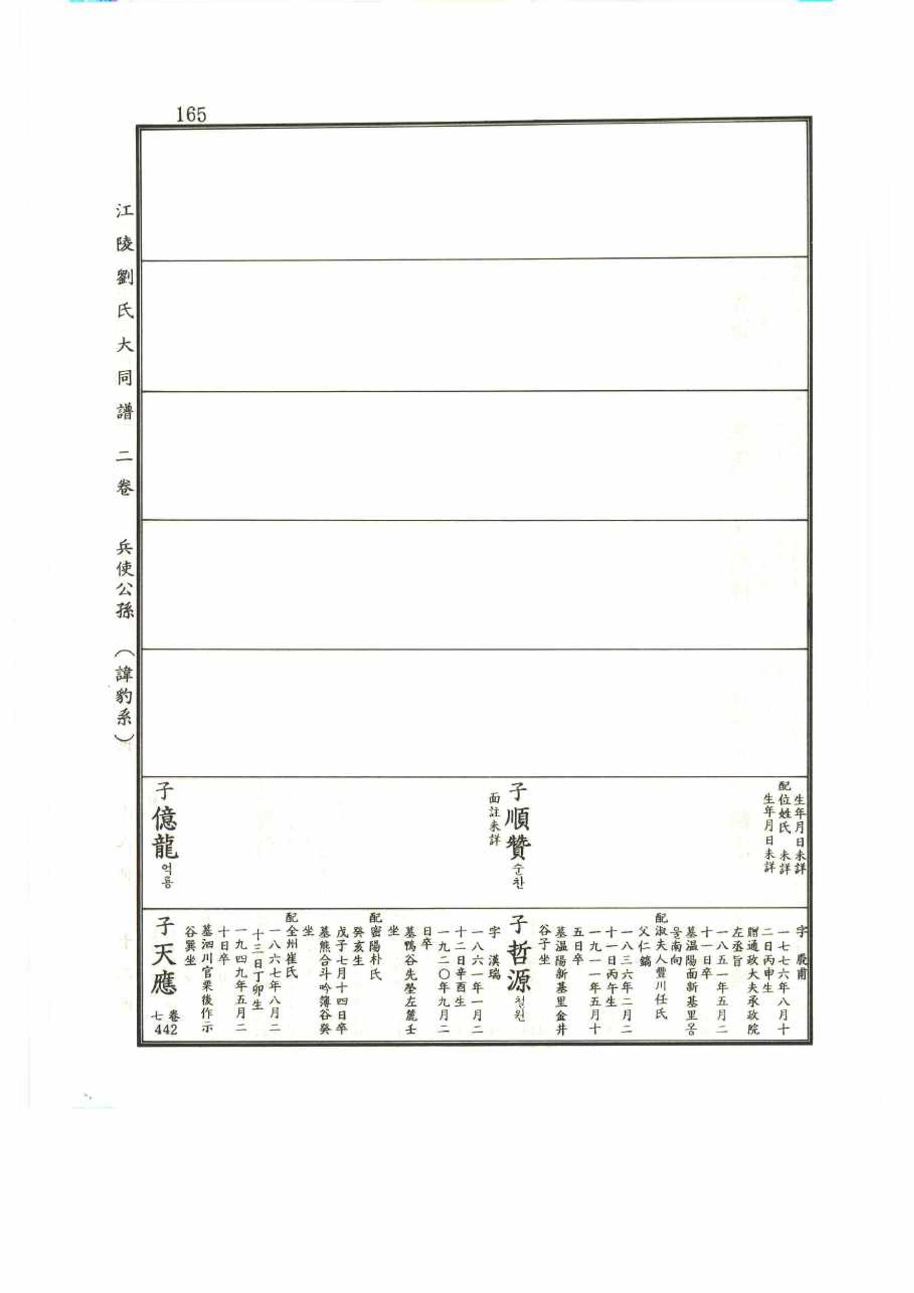 강릉유씨대동보2권 165페이지