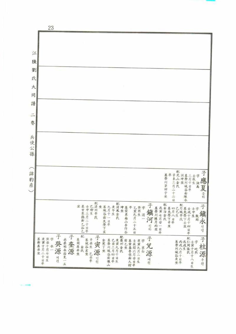 강릉유씨대동보2권 23페이지