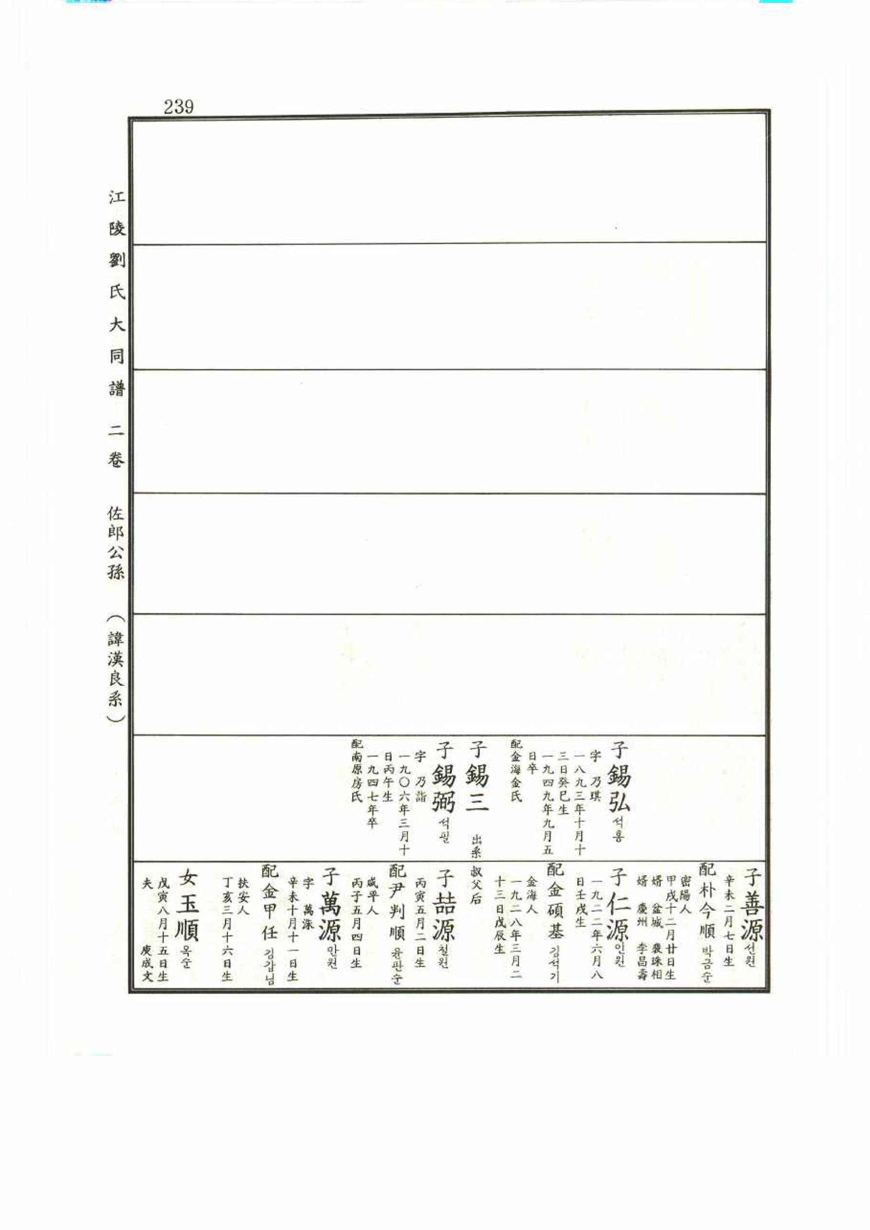 강릉유씨대동보2권 239페이지