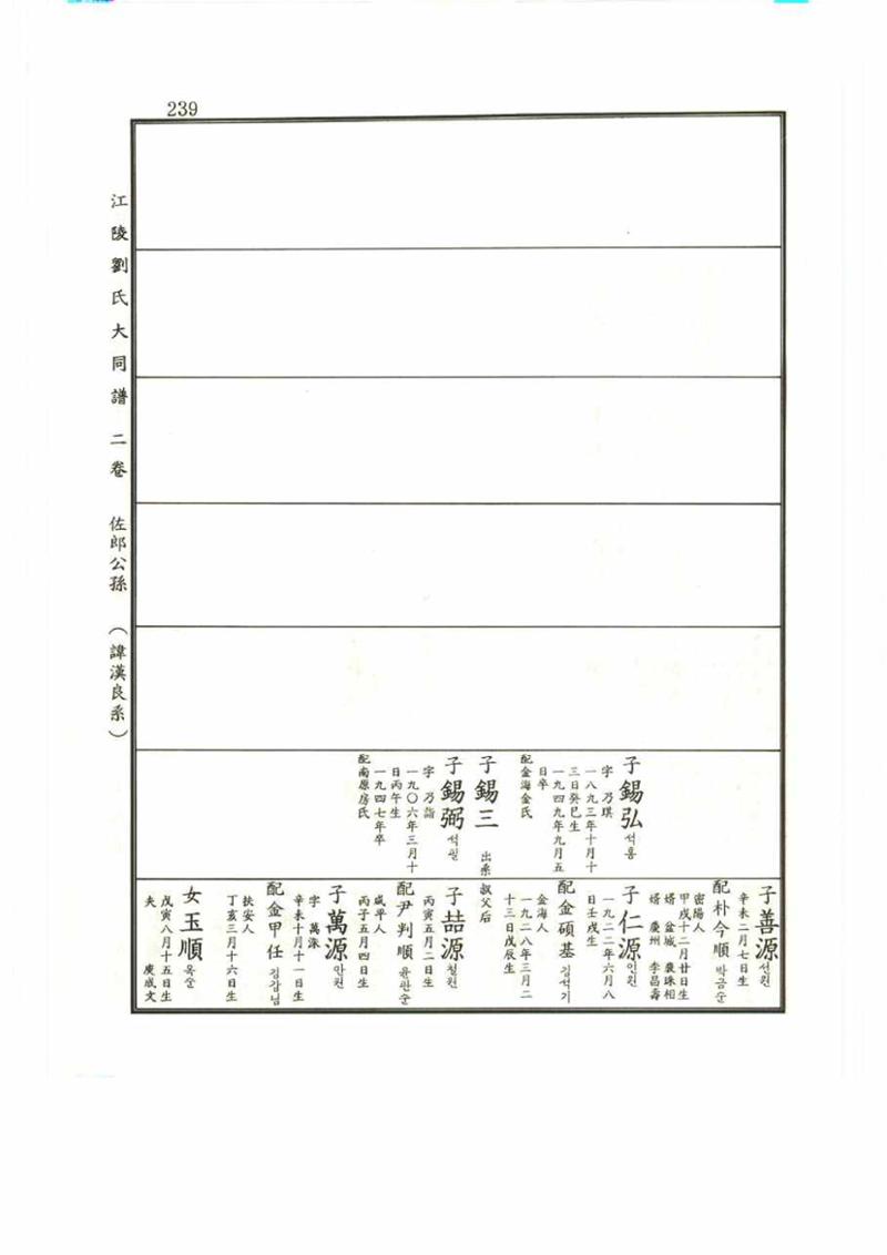 강릉유씨대동보2권 239페이지