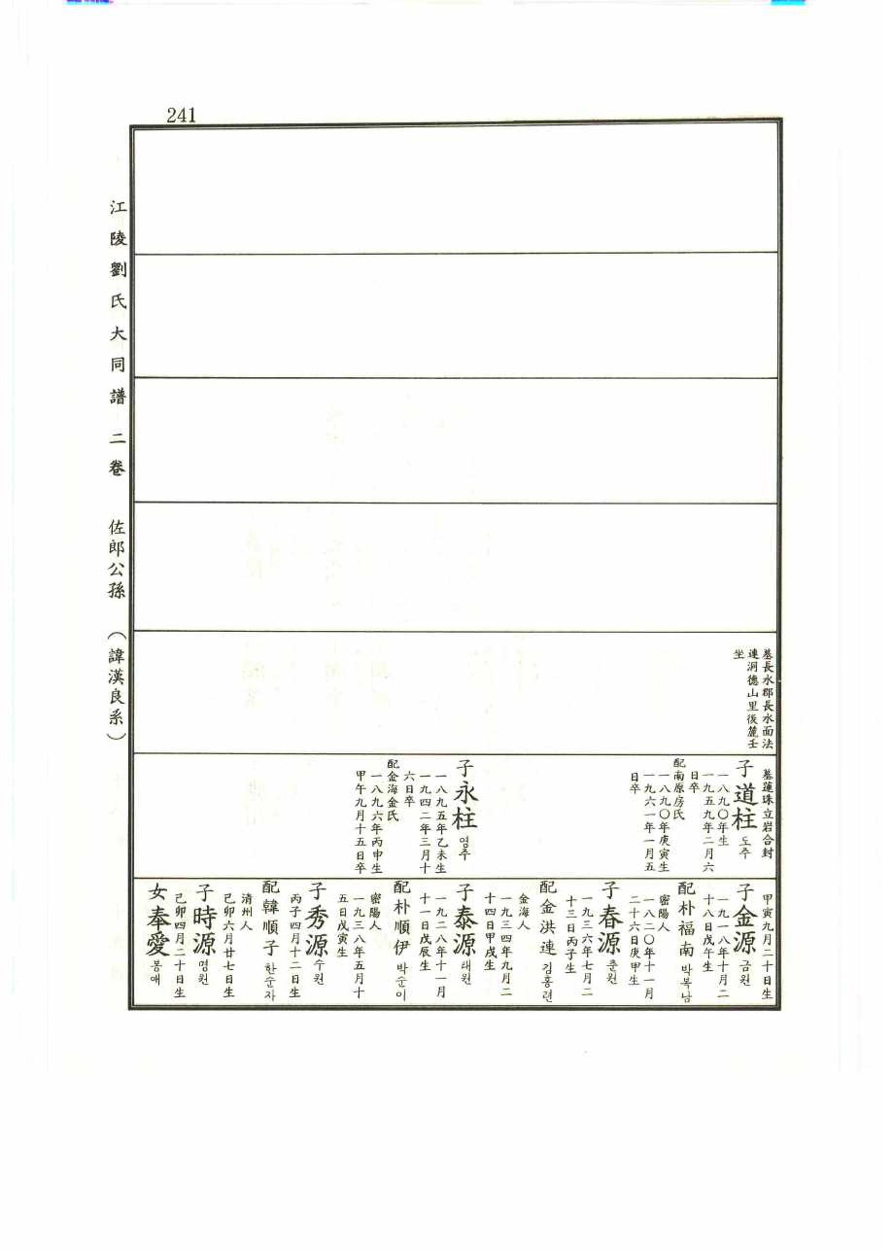 강릉유씨대동보2권 241페이지