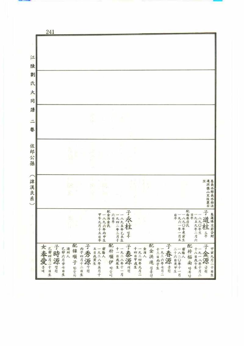 강릉유씨대동보2권 241페이지