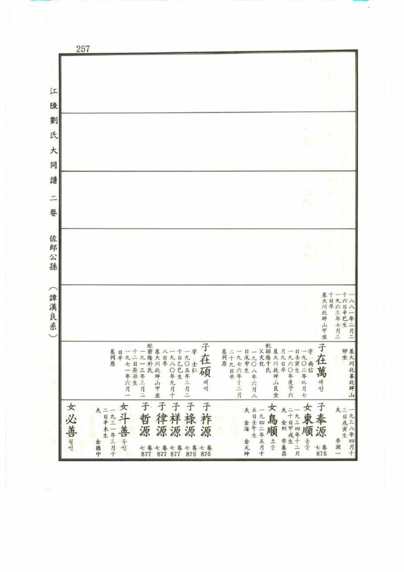 강릉유씨대동보2권 257페이지
