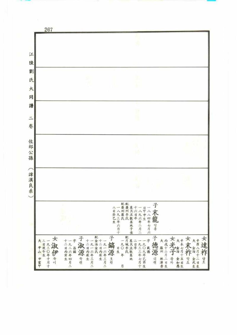 강릉유씨대동보2권 267페이지