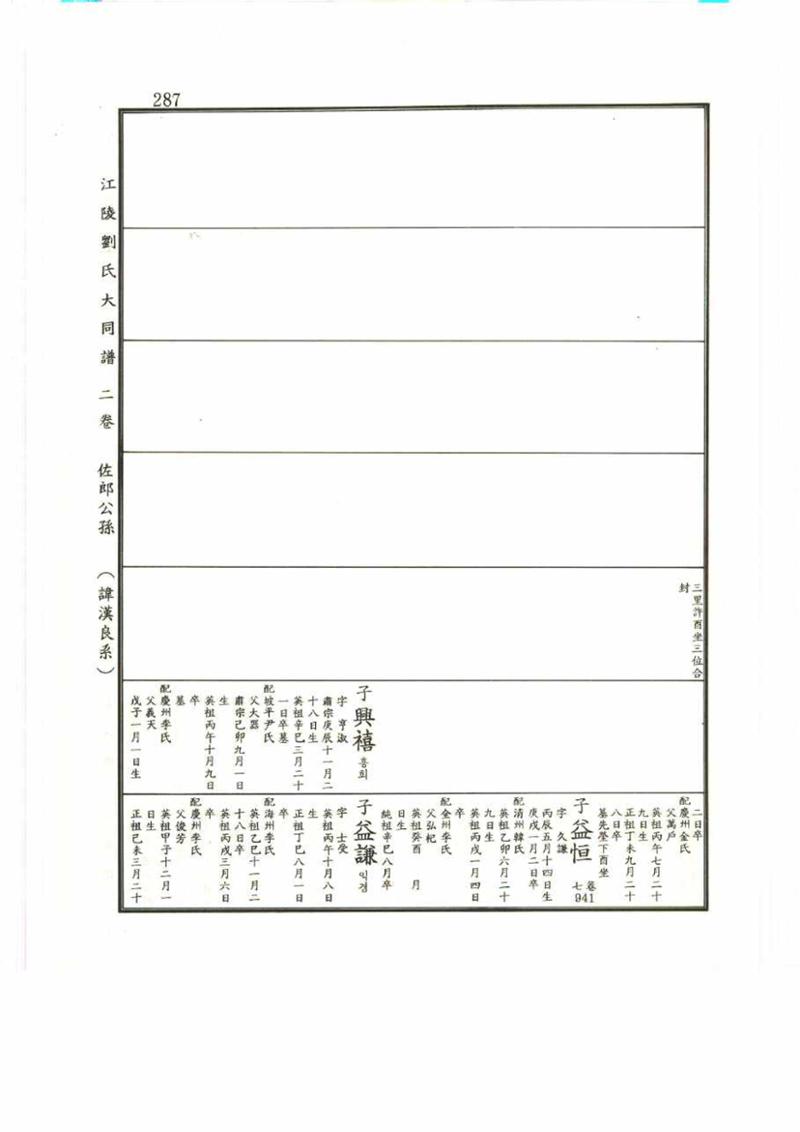 강릉유씨대동보2권 287페이지