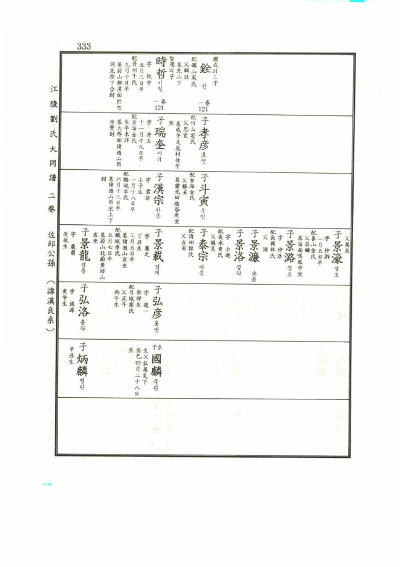 강릉유씨대동보2권 333페이지