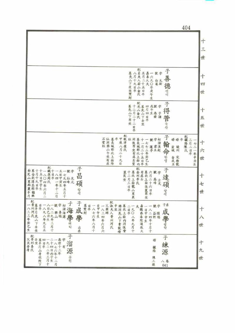 강릉유씨대동보2권 404페이지