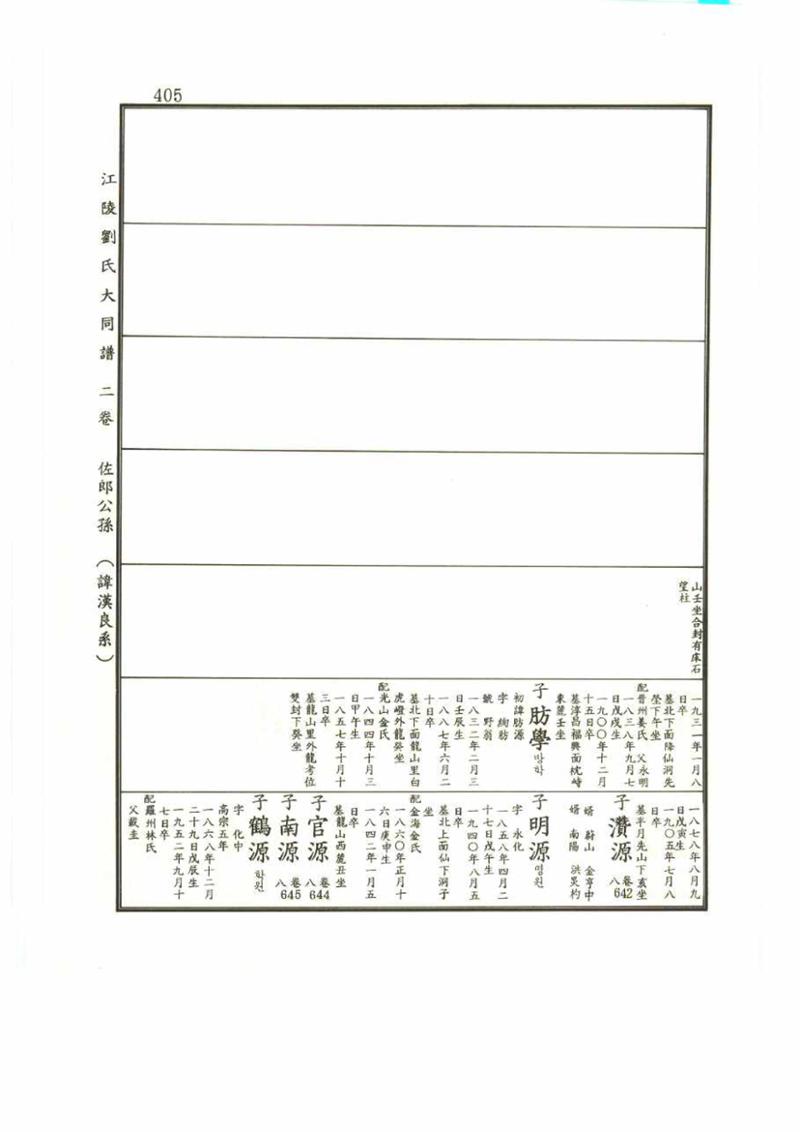 강릉유씨대동보2권 405페이지