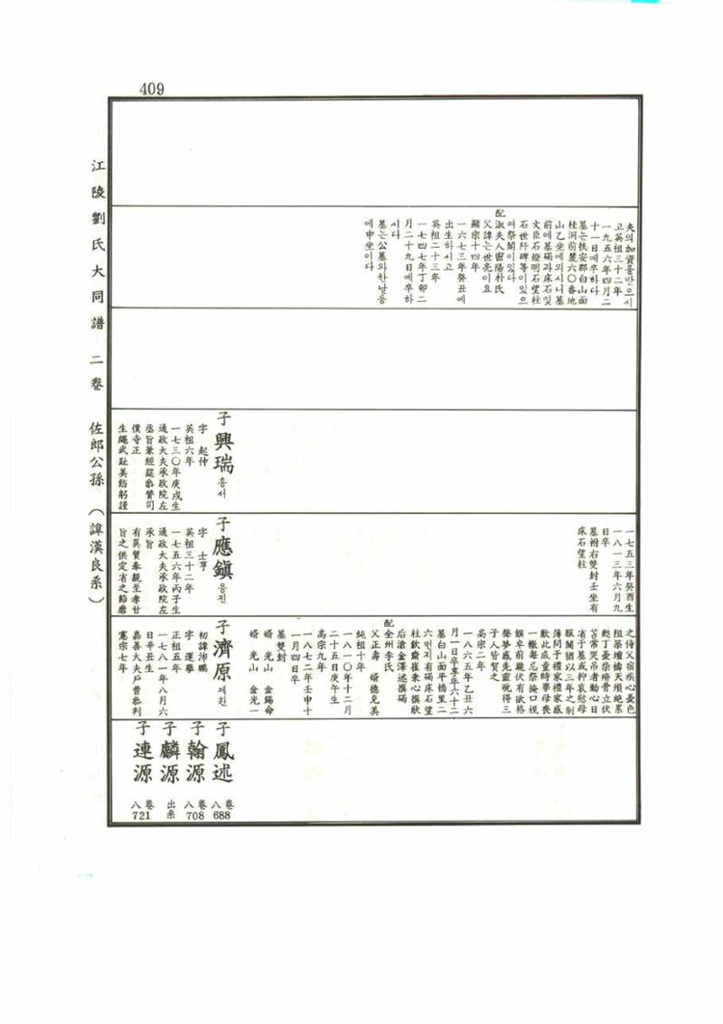 강릉유씨대동보2권 409페이지