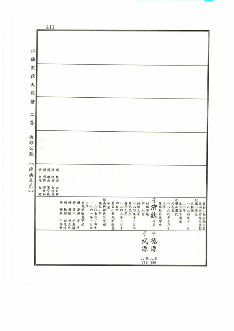 강릉유씨대동보2권 411페이지