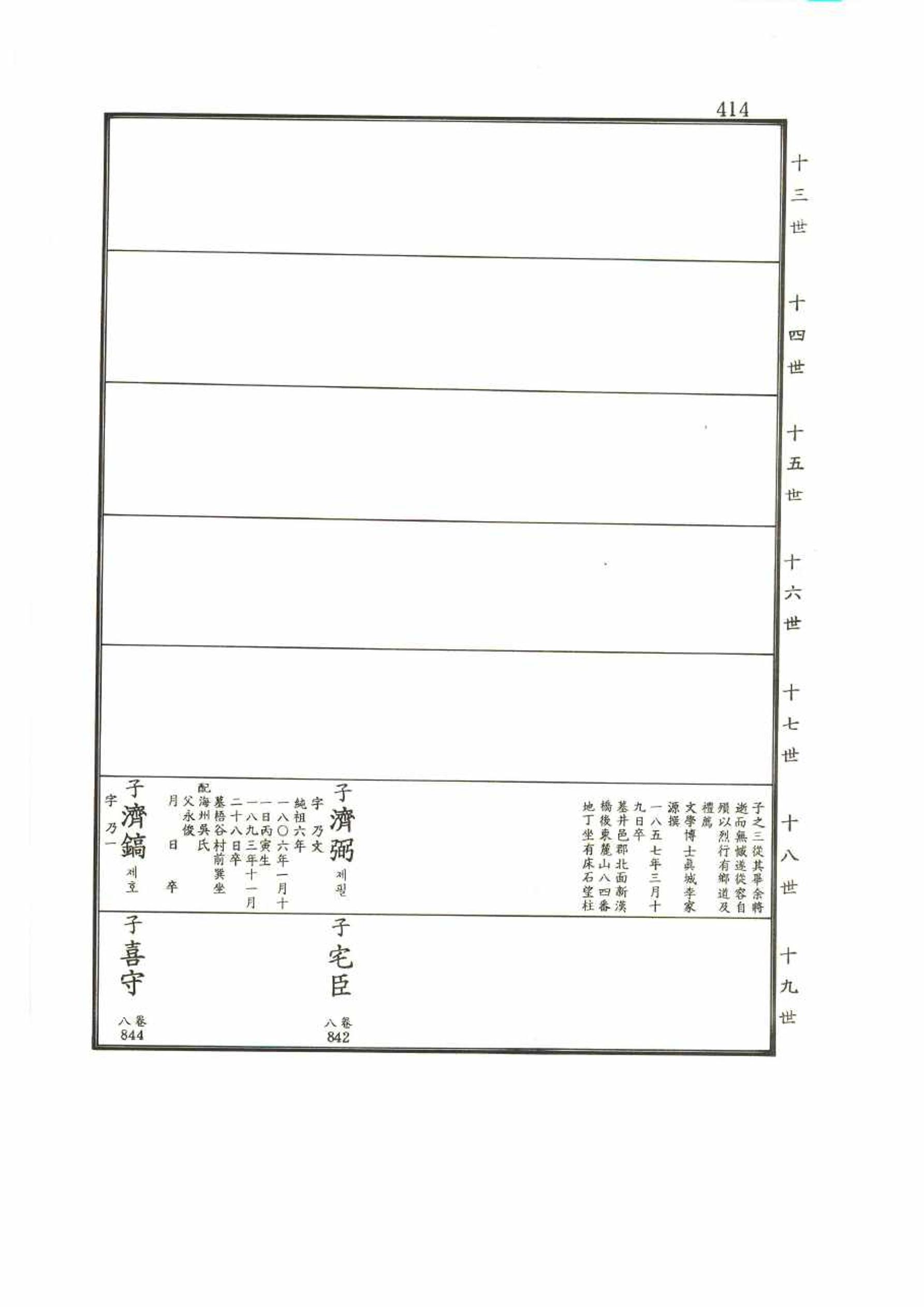 강릉유씨대동보2권 414페이지