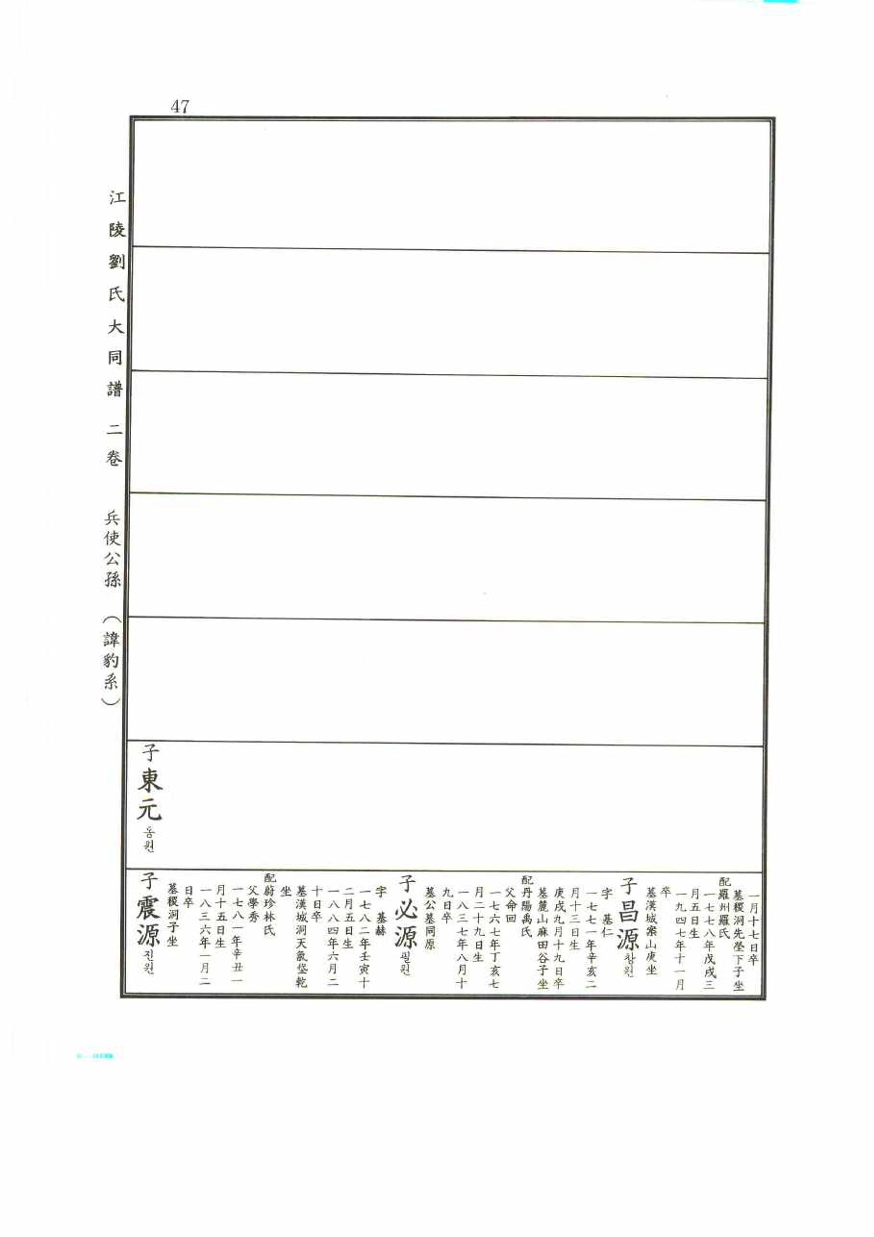 강릉유씨대동보2권 47페이지