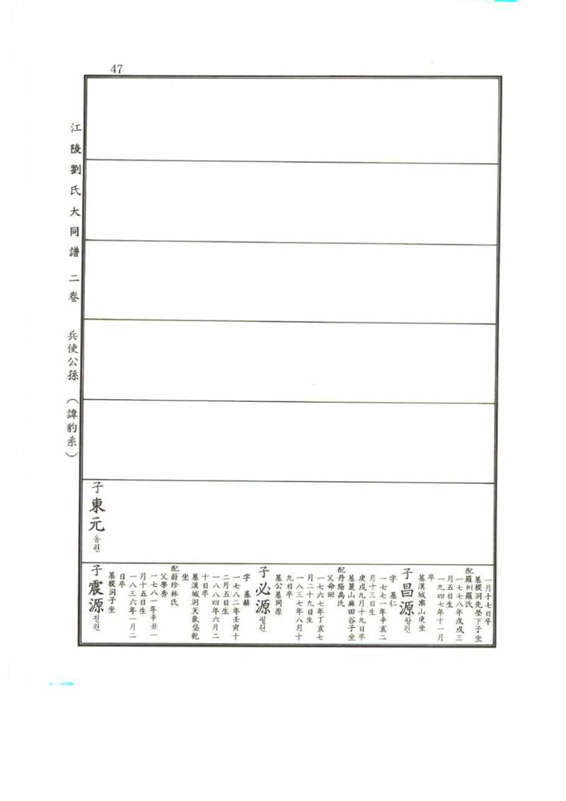 강릉유씨대동보2권 47페이지