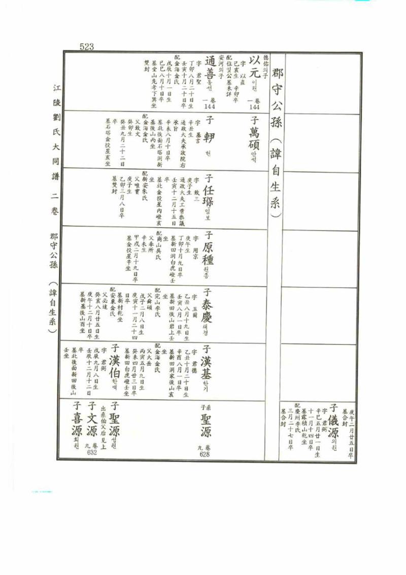 강릉유씨대동보2권 523페이지