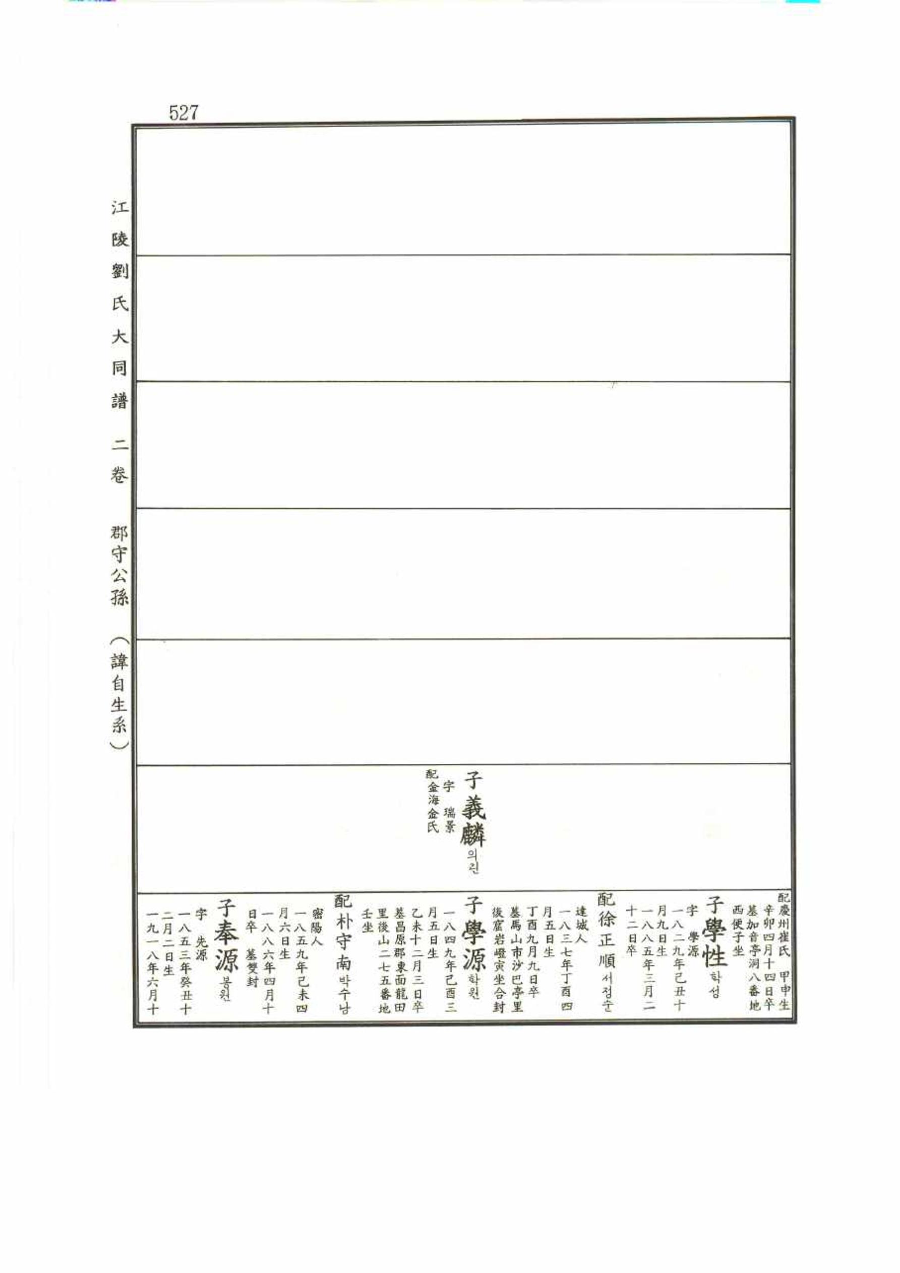 강릉유씨대동보2권 527페이지