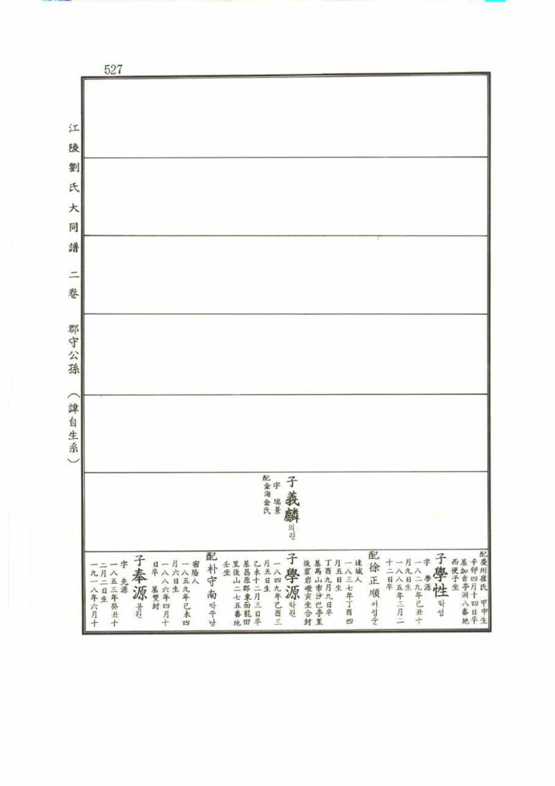 강릉유씨대동보2권 527페이지