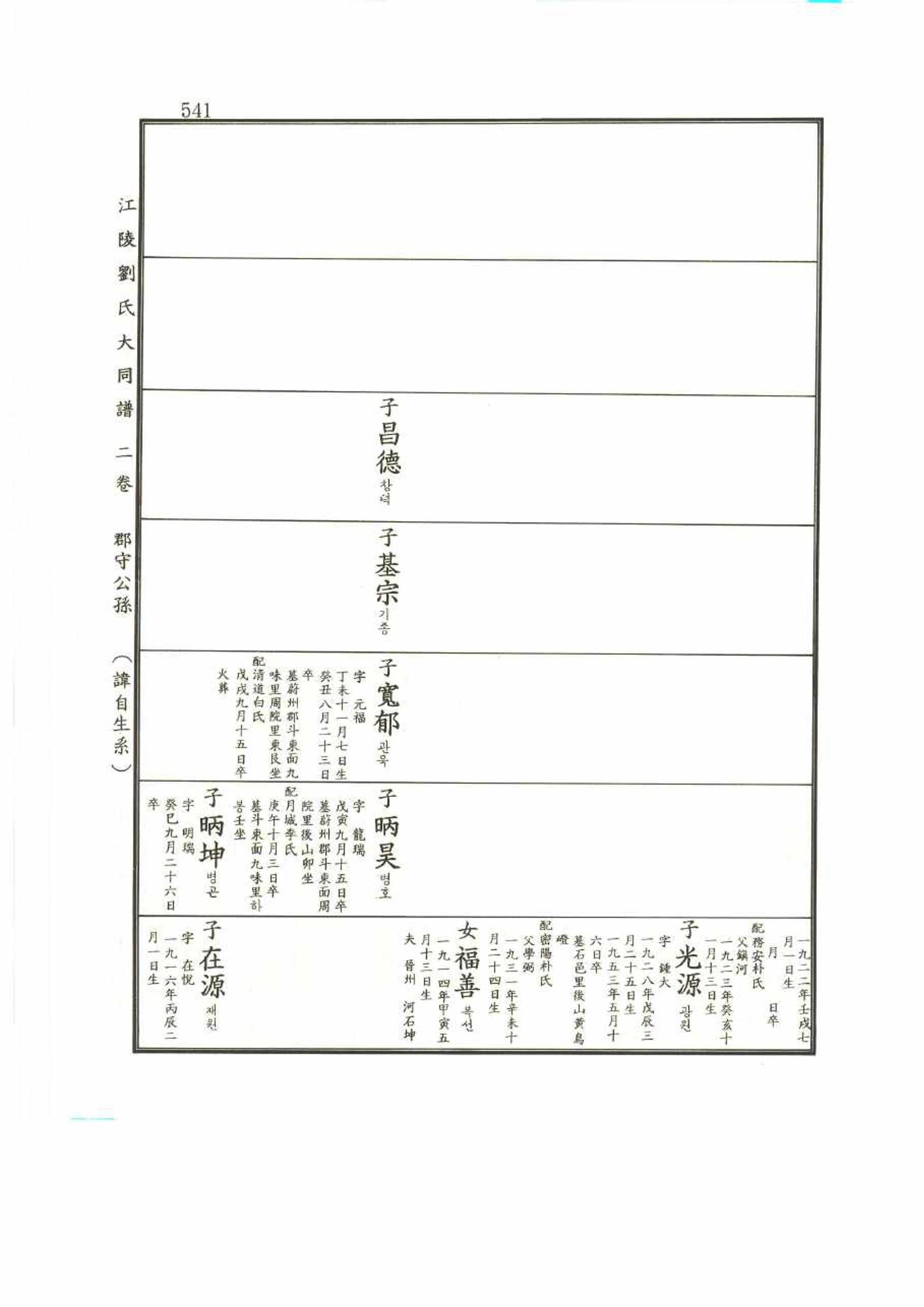 강릉유씨대동보2권 541페이지