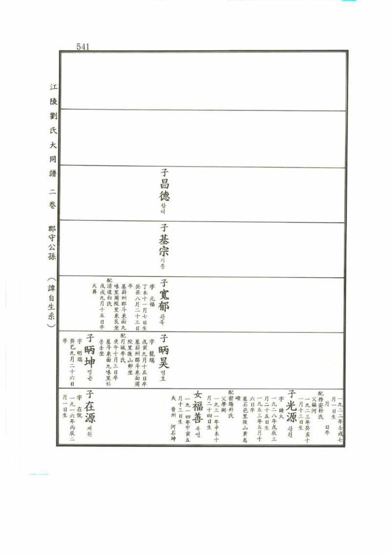 강릉유씨대동보2권 541페이지