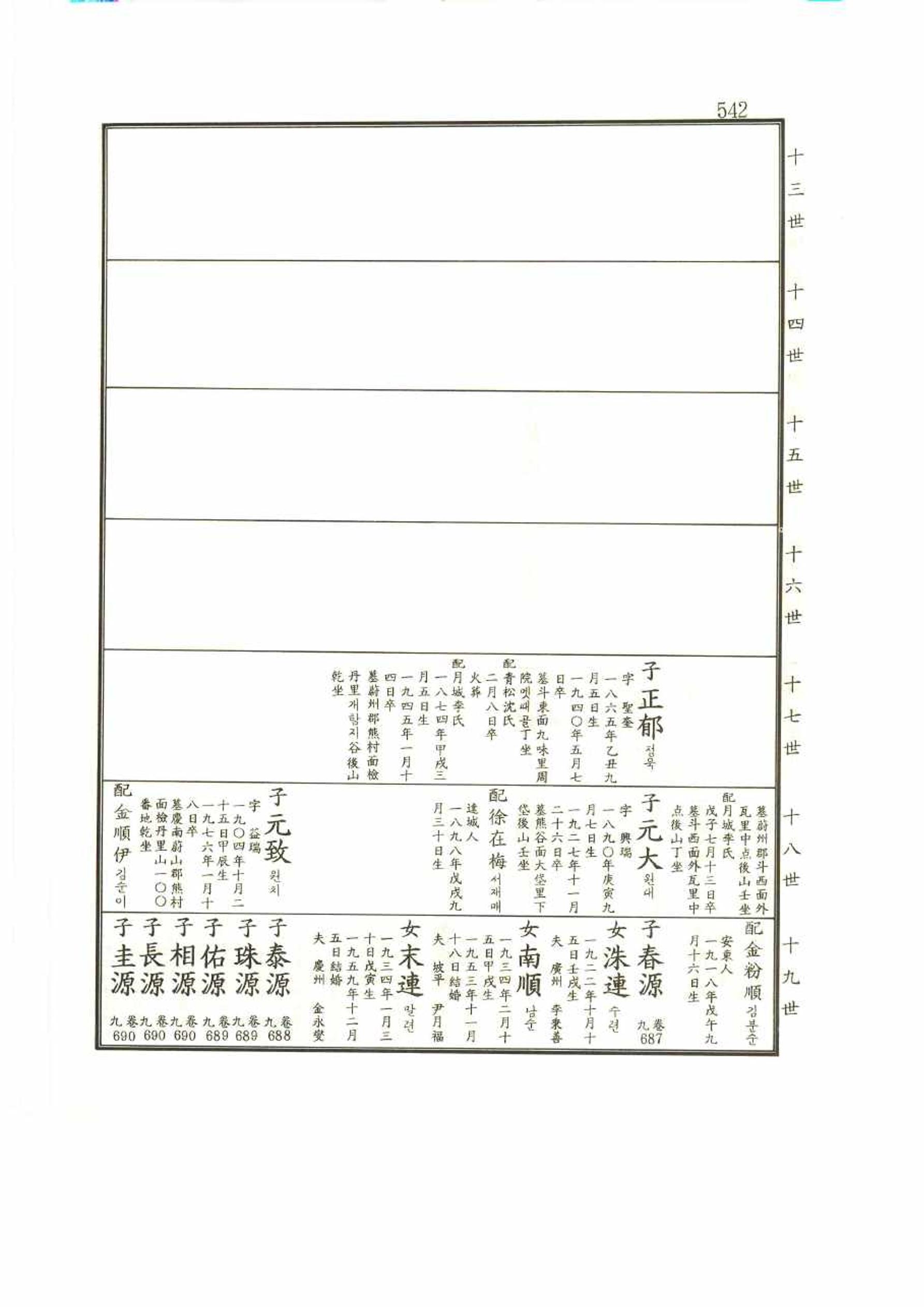 강릉유씨대동보2권 542페이지