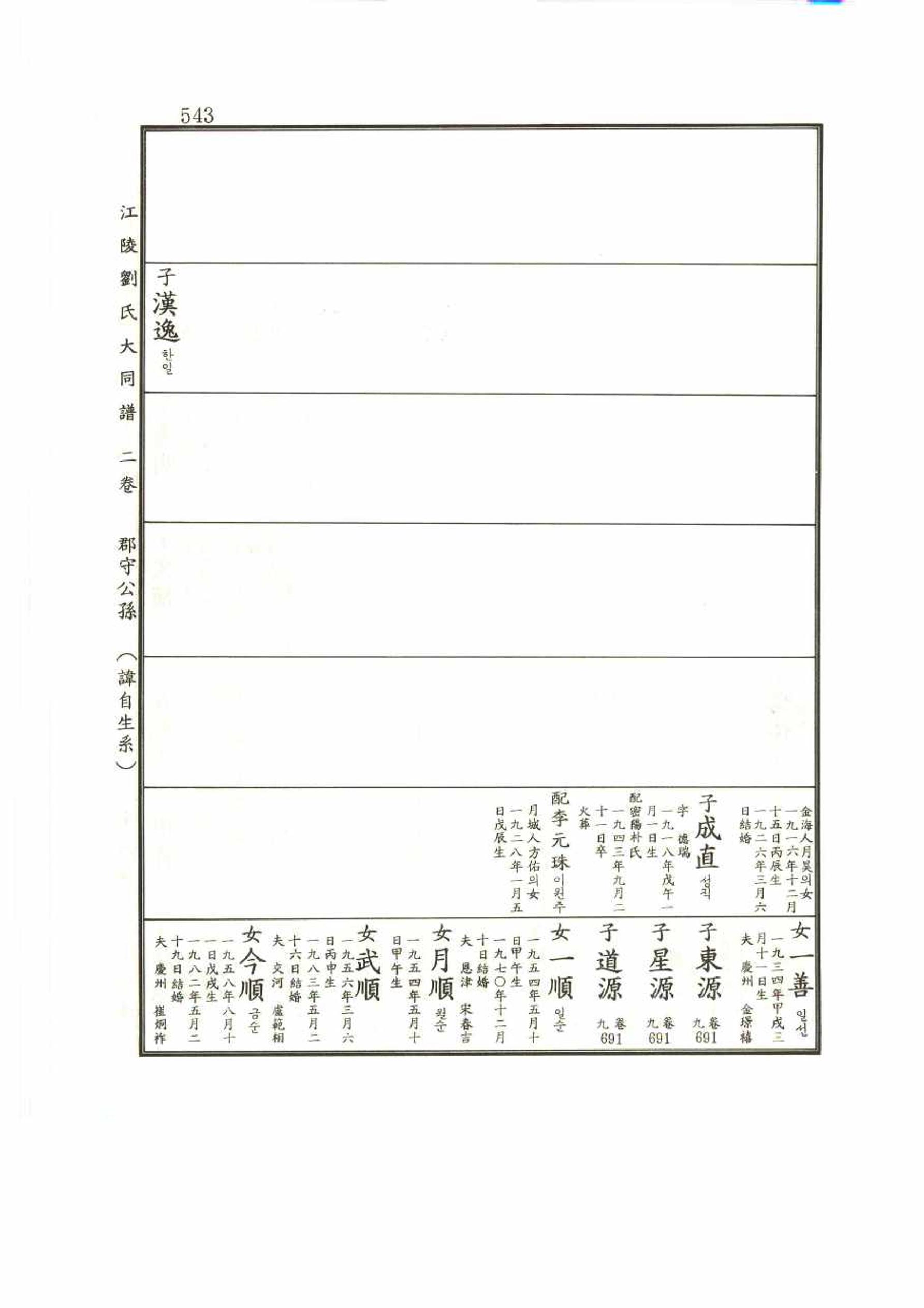 강릉유씨대동보2권 543페이지