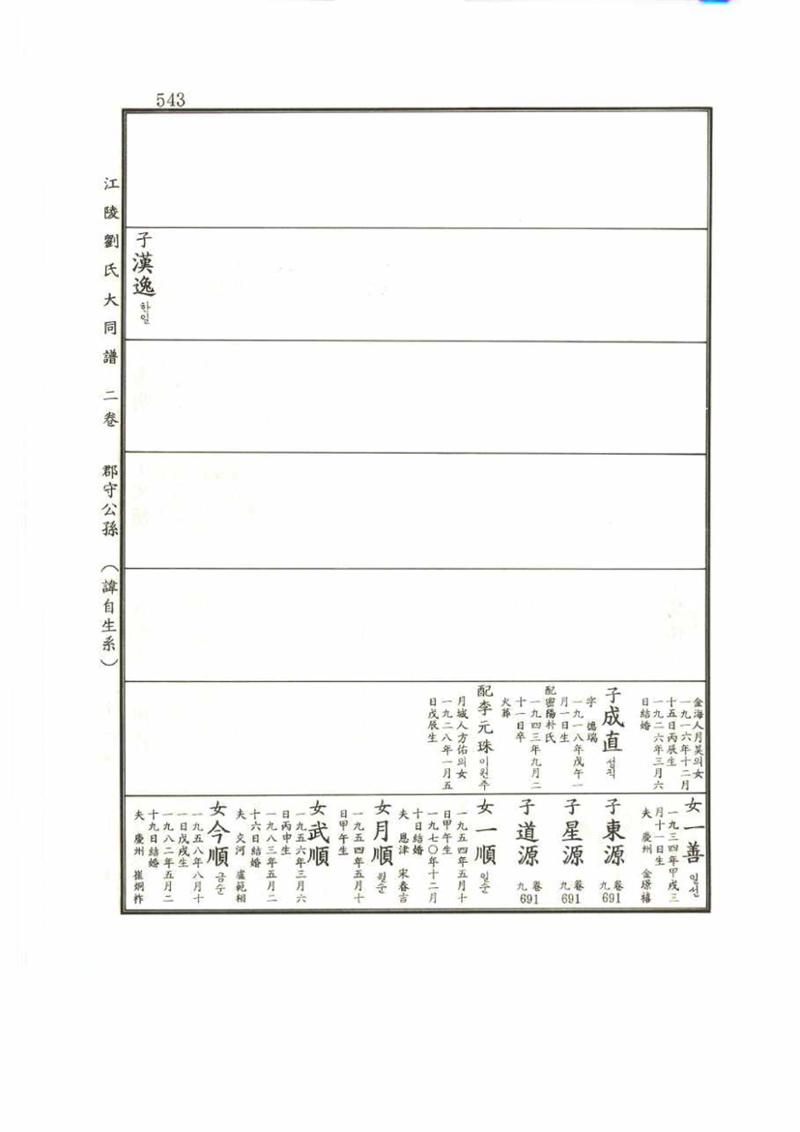 강릉유씨대동보2권 543페이지