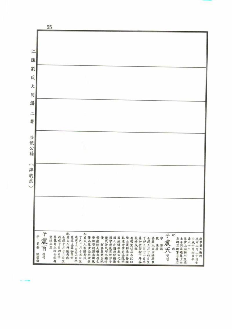 강릉유씨대동보2권 55페이지