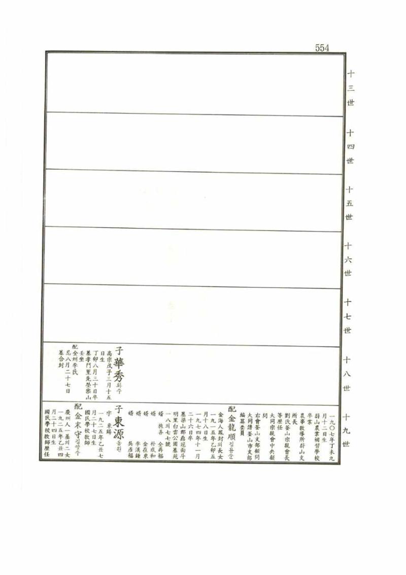 강릉유씨대동보2권 554페이지