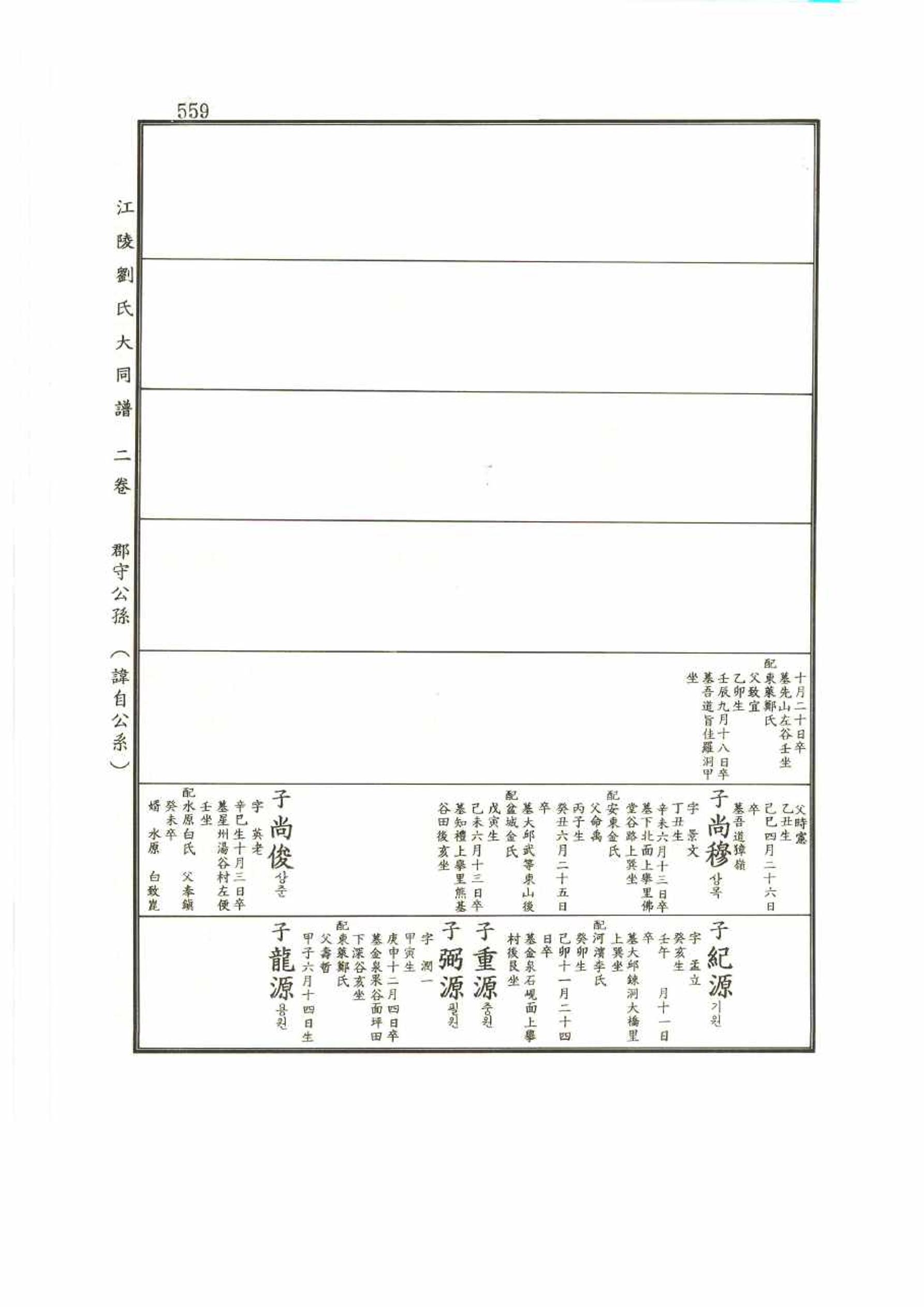 강릉유씨대동보2권 559페이지