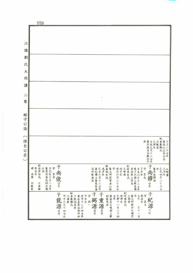 강릉유씨대동보2권 559페이지